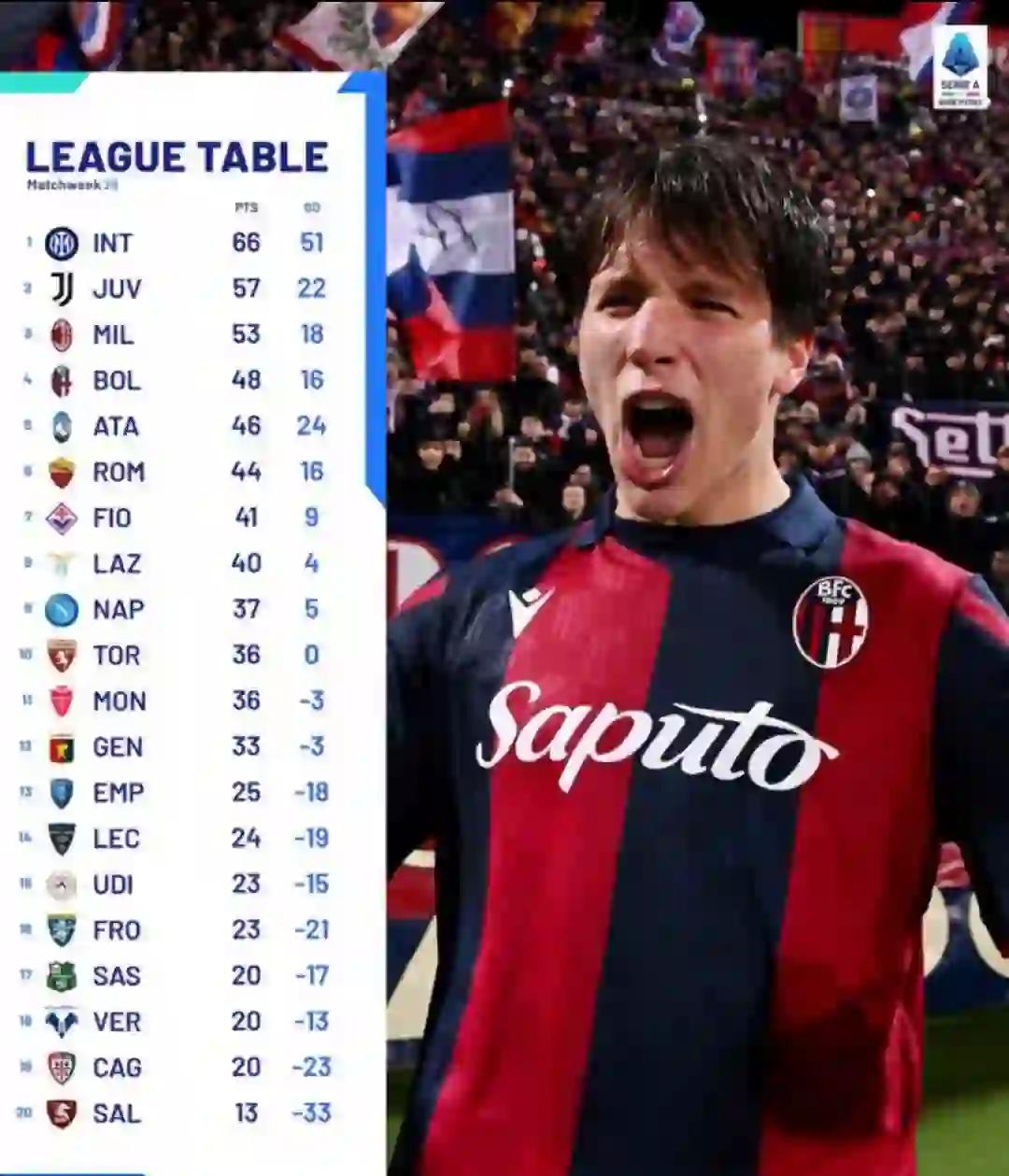 德罗巴在独行侠比赛中大比分获胜，晋级下一阶段引发热议！的简单介绍-九游会官方平台