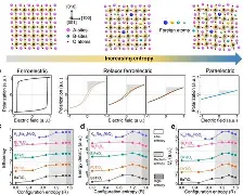 notfromconcentrate-九游会